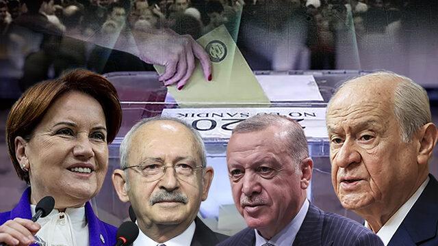 İttifak ortakları düşüş yaşarken onlar yükseldi! Sadece üç parti başardı: İYİ Parti'nin oy oranındaki değişim son ankete damgasını vurdu