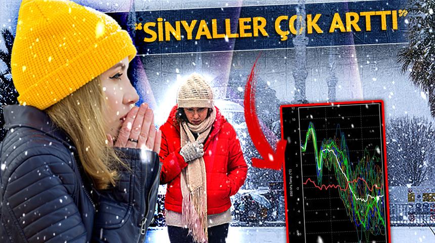 Tüm senaryolar o tarihi gösteriyor! Kar sinyalleri arttı, yağış için cuma günü işaret edildi: "Borsa İstanbul veya coin grafiği değil"