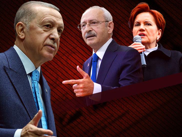 Cumhurbaşkanı Erdoğan’ın 14 Mayıs çıkışına CHP ve İYİ Parti’den ilk yorum! Ankara’nın gündemi seçim tarihi…