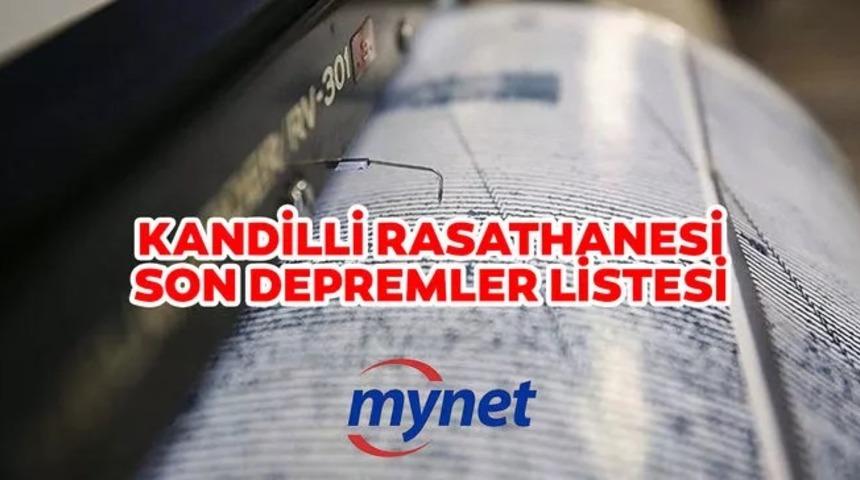 Denizli, Antalya, Muğla ve İzmir'de deprem mi oldu? 25 Ocak Denizli, Antalya, Muğla ve İzmir'de kaç şiddetinde deprem oldu?AFAD ve Kandilli SON DEPREMLER listesi