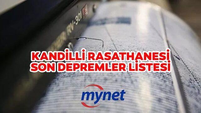 Denizli, Antalya, Muğla ve İzmir'de deprem mi oldu? 25 Ocak Denizli, Antalya, Muğla ve İzmir'de kaç şiddetinde deprem oldu?AFAD ve Kandilli SON DEPREMLER listesi