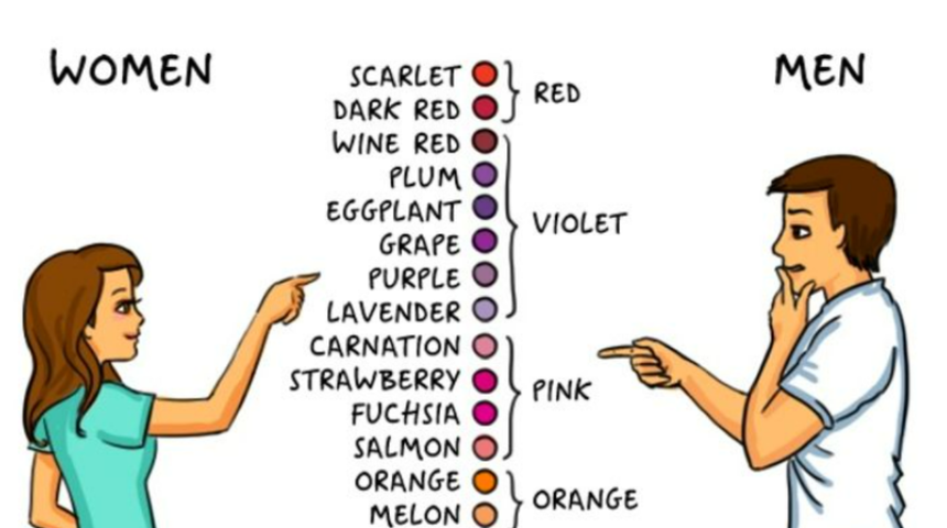 Birbirimizden tamamen farklıyız! Kadınları ve erkekleri ayıran temel farklar