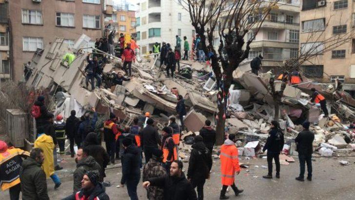 Deprem Mi Oldu? Nerede Deprem Oldu? İl Il Kandilli Rasathanesi - AFAD ...