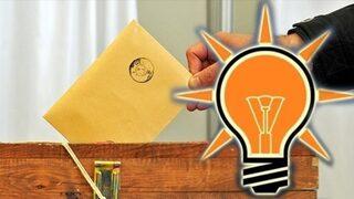 2019 seçimlerinde baraj düşürülecek mi? 'AKP bir şartla kabul edebilir'