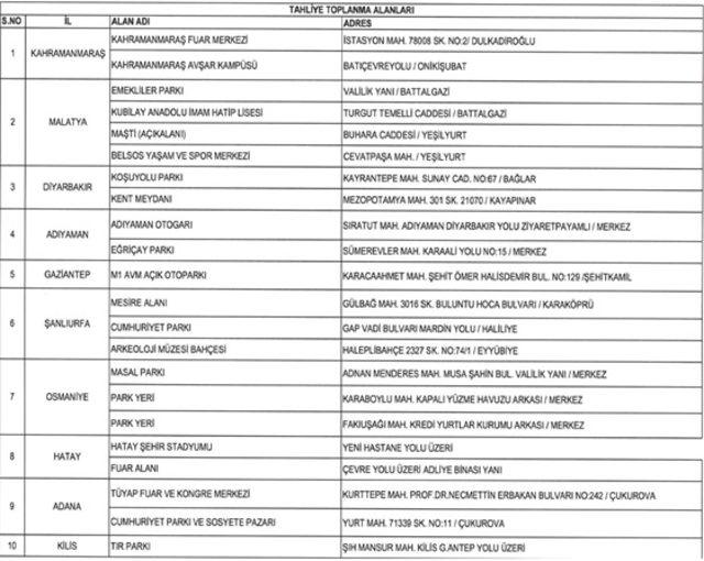 afaddan-deprem-bolgelerinden-yapilacak-tahliyeler-hakkinda-aciklama-_7859_dhaphoto1