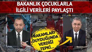 Rakamları duyduğunda verdiği tepki... Bakanlık koruma altına alınan çocuk sayısını paylaştı! 90'ının kimliği...