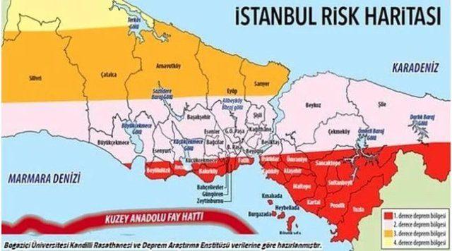 istanbul risk haritası