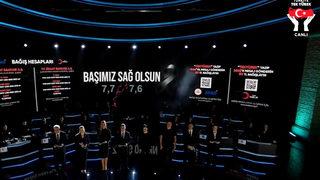 Türkiye Tek Yürek ortak yayınında yardım kampanyası! Depremin yaralarını sarmak için AFAD ve Kızılay'a nasıl bağış yapılır?