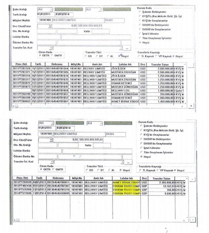 İşte Türkiye'yi sallayan o belgeler! Tam 107 sayfa G1