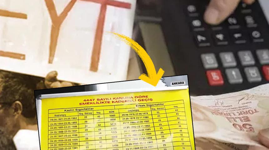 EYT için artık günler kaldı! Meclis'e geliyor... SGK'larda dikkat çeken hazırlık: Masa ve tablolar yerleştirildi!