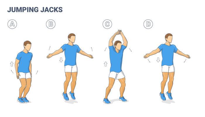 Jumping jack hareketi hangi kasları çalıştırır?