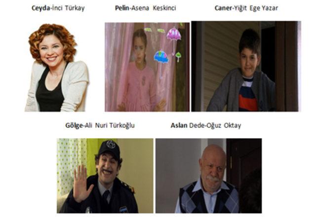 Köstebek Ailesi Sizinle 1