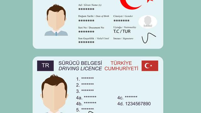 Kimlik yenileme randevu alma işlemi nedir? Nüfus Müdürlüğü kimlik yenileme randevusu nasıl alınır?