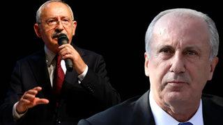 İnce, Kılıçdaroğlu'nu aradı! CHP, görüşmenin detaylarını açıkladı
