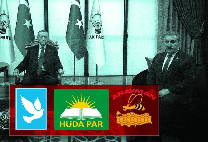 Erdoğan'la görüştü, kapıyı açık bıraktı! HÜDA-Par, DSP ve ANAP iddiaları sonrası Cumhur İttifakı'ndan ilk yorum