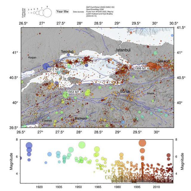ABD’li uzman 1999 depremin haritasını paylaşarak İstanbul için uyarı yaptı! “7.3 ve daha büyük depremler”  2