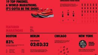 Rekor kırdıran ayakkabı geliştirdiler