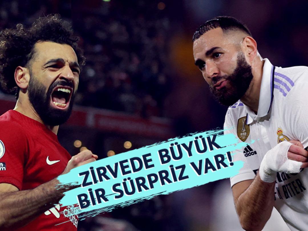 D&uuml;nyanın en sevilen takımları a&ccedil;ıklandı! Listede T&uuml;rkiye'den bir takım var...