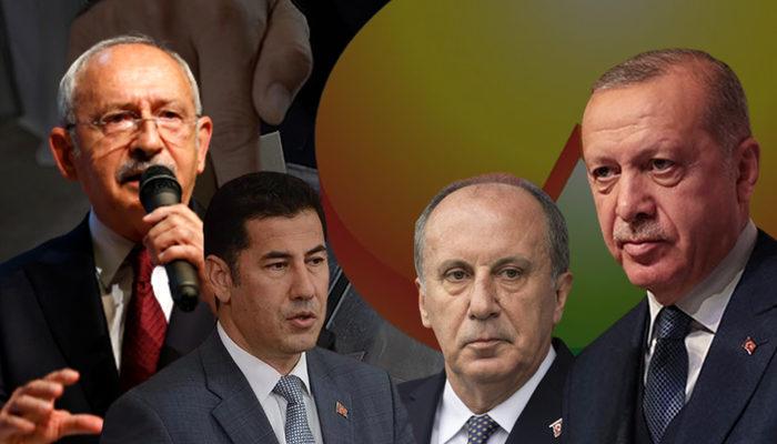 4 adaylı son seçim anketi! Erdoğan'la Kılıçdaroğlu arasındaki fark kaç? İşte sonuçlar