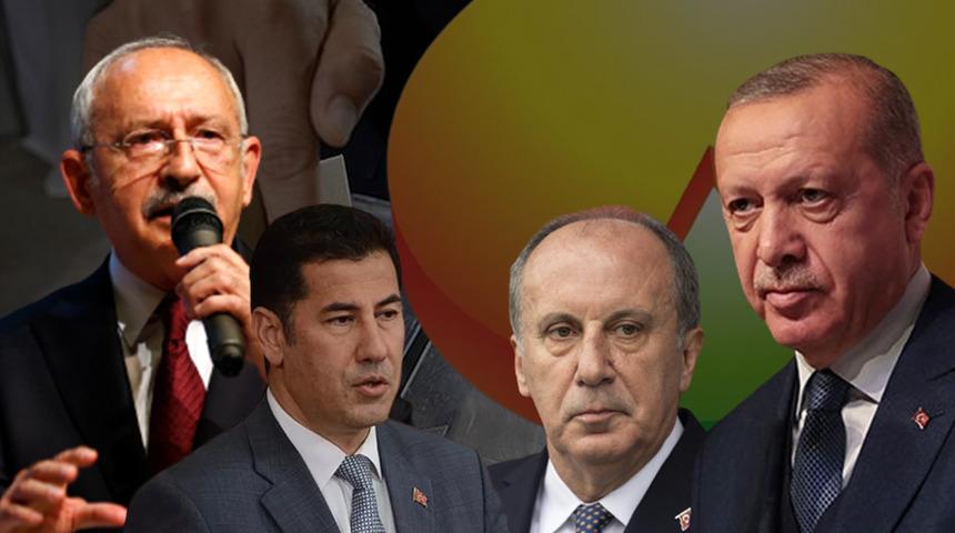 4 adaylı son seçim anketi! Erdoğan'la Kılıçdaroğlu arasındaki fark kaç? İşte sonuçlar
