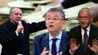Millet İttifakı ve Kemal Kılıçdaroğlu'nun oy oranı kaç? CHP'li Özgür Özel canlı yayında açıkladı: Muharrem İnce aday olsa da...