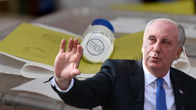 Son günlerde büyük değişim! 'Oy oranı sürpriz oldu, ben şaşırdım...' diyerek Muharrem İnce ve Memleket Partisi'nin son oy oranını açıkladı