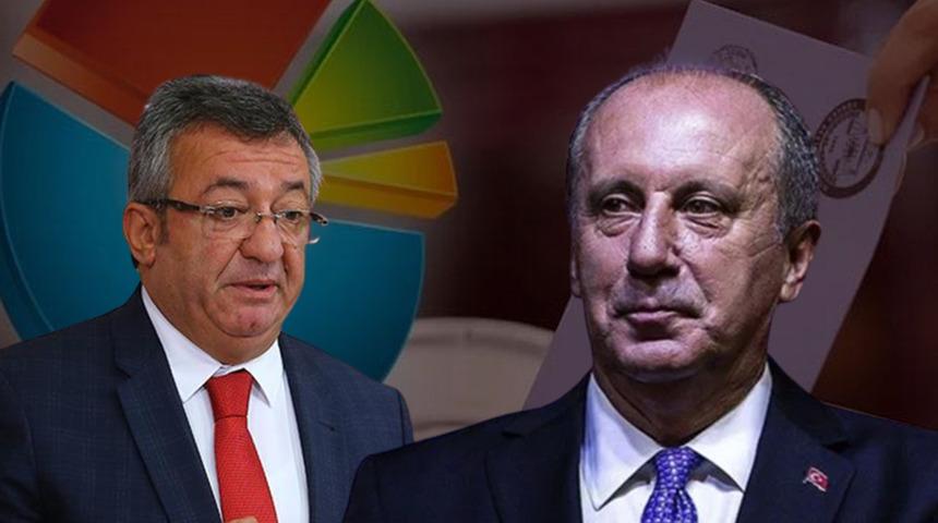 İnce'nin sözlerinin ardından bir çağrıda CHP'den geldi! 'Mutlaka' diyerek İnce'ye böyle seslendi