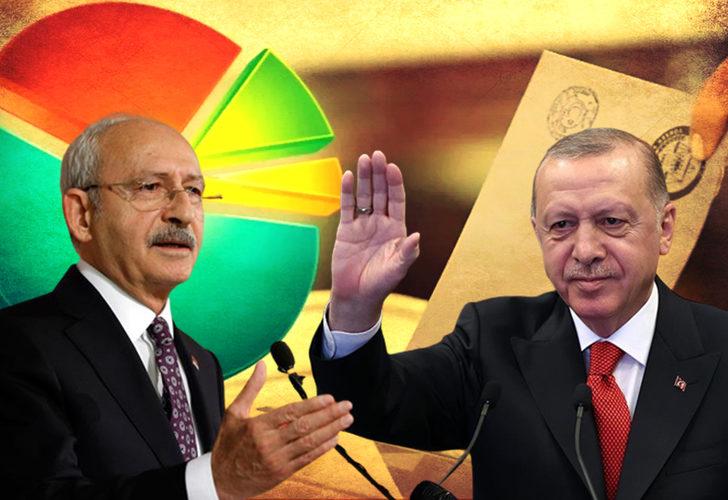 Son seçim anketinde adayların puan farkı dikkat çekti! MAK Danışmanlık paylaştı, Erdoğan ve Kılıçdaroğlu'nun oy oranı...