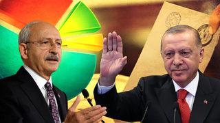 Son seçim anketinde adayların puan farkı dikkat çekti! MAK Danışmanlık paylaştı, Erdoğan ve Kılıçdaroğlu'nun oy oranı...