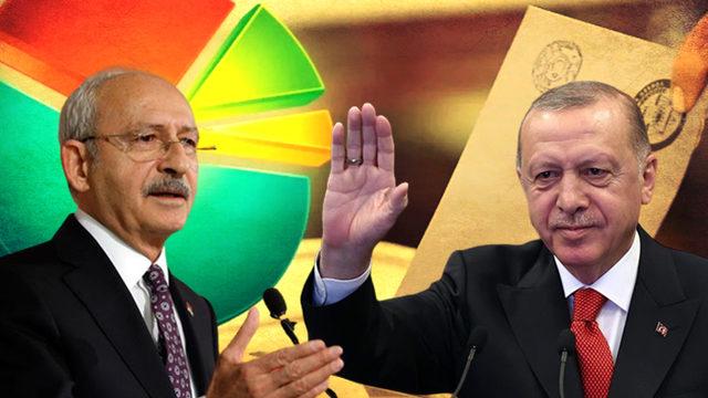 Son seçim anketinde adayların puan farkı dikkat çekti! MAK Danışmanlık paylaştı, Erdoğan ve Kılıçdaroğlu'nun oy oranı...