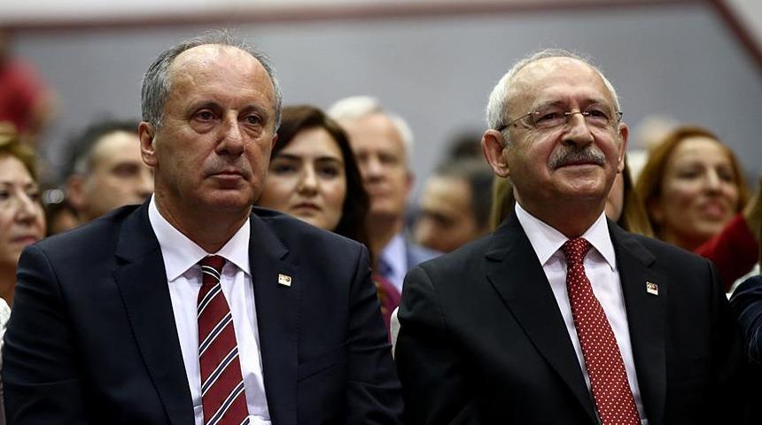 CHP'de giden anketlerde Muharrem İnce detayı! Gözlerin çevrildiği görüşme için kulislerde konuşulan tarihi açıkladı: Son anda karar değişmezse...