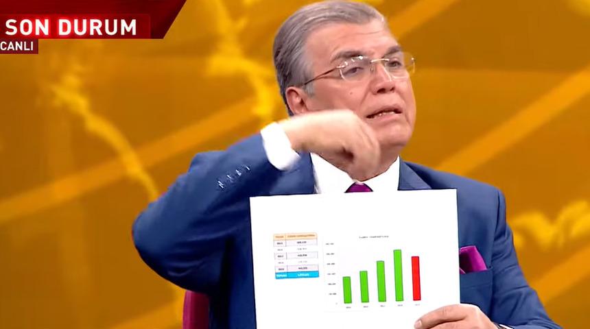 Yeniden Refah Partisi Genel Başkan Yardımcısı Doğan Aydal'dan 6284 sayılı kanun açıklaması: 'Aile bütünlüğünü bozucu maddeler düzeltilecektir' diye yazdırdık