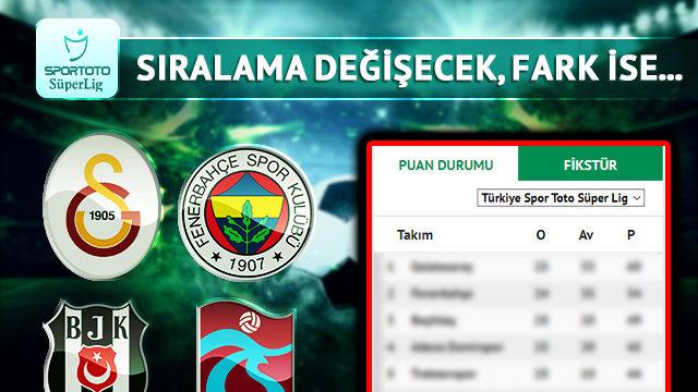 Beşiktaş'ın teklifi kabul edilirse hesaplar yeniden yapılacak! İşte Gaziantep FK ve Hatayspor maçlarının sayılmaması halinde oluşacak puan durumu...