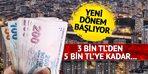 Kiradan önce herkes onu soruyor, ayyuka çıktı! Yeni dönem başlıyor