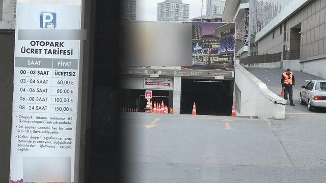 Kimse bunu bilmiyor, AVM otoparklarını kullananlar dikkat! Paranızı geri alabilirsiniz