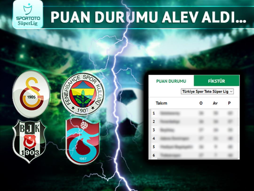 Son dakika: Fenerbah&ccedil;e kazandı, puan durumu alev aldı! Lider Galatasaray'ın BAY ge&ccedil;tiği haftada tablo nasıl şekillendi? İşte cevabı...