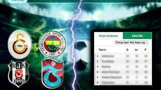 Son dakika: Fenerbahçe kazandı, puan durumu alev aldı! Lider Galatasaray'ın BAY geçtiği haftada tablo nasıl şekillendi? İşte cevabı...