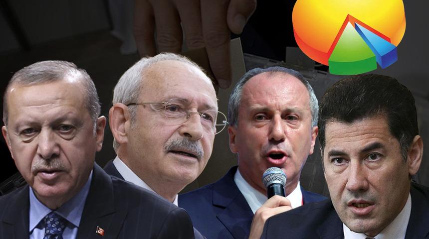 ORC son seçim anketinde çarpıcı sonuçlar! AK Parti ile CHP arasındaki fark... Cumhurbaşkanlığında ilk sırada kim var?