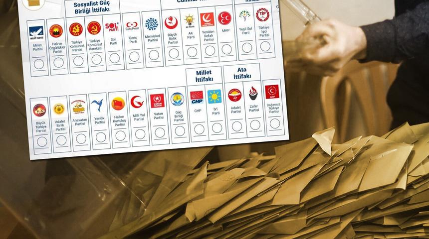 Hangi parti kaç milletvekili çıkartacak? 81 ildeki listeler tek tek analiz edildi! Memleket ve Zafer Partisi...