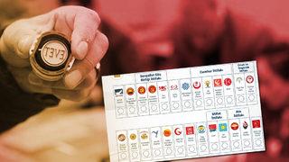 YSK'dan 16 il için flaş karar! Oy pusulası farklı olacak, 'Millet İttifakı' ismi yer almayacak: 9 ilde sadece CHP 7 ilde sadece İYİ Parti...