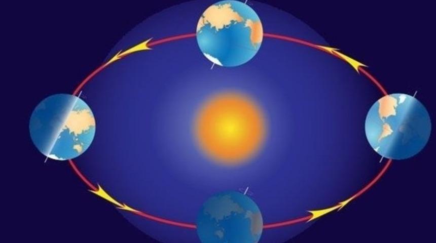 21 Aralık kış g&uuml;n d&ouml;n&uuml;m&uuml; nedir? Bug&uuml;n en uzun gece yaşanacak!