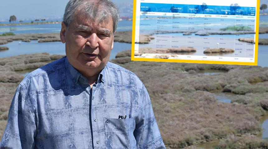 "Çok dikkatli kullanmalıyız" diyerek uyardı! "Bizi ciddi bir kriz bekliyor" 