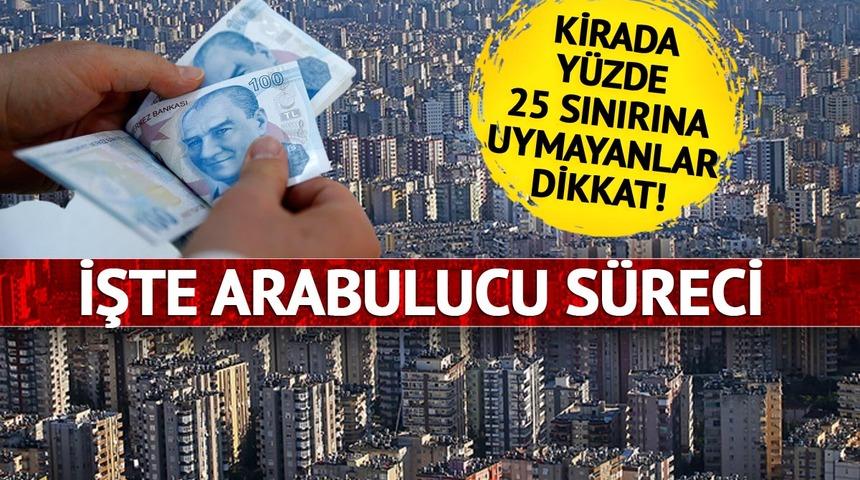 '3 alternatif' sözlerinden sonra... Kirada yüzde 25 sınırına uymayan ev sahiplerini neler bekliyor? En fazla 1 ayda… Hangi konular arabulucu kapsamında? Başvuru nasıl olacak?