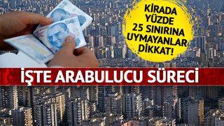 '3 alternatif' sözlerinden sonra... Kirada yüzde 25 sınırına uymayan ev sahiplerini neler bekliyor? En fazla 1 ayda… Hangi konular arabulucu kapsamında? Başvuru nasıl olacak?