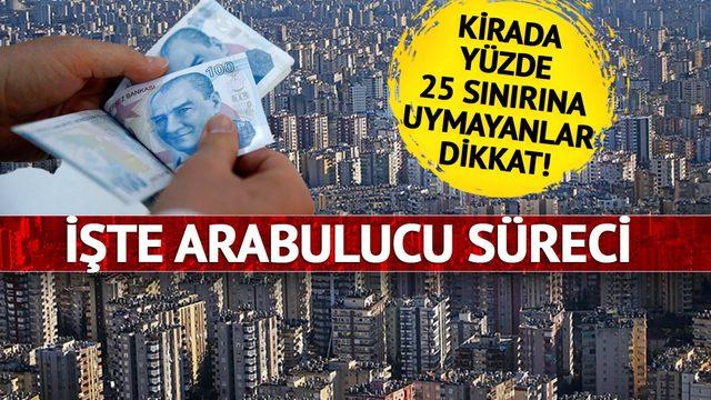 '3 alternatif' sözlerinden sonra... Kirada yüzde 25 sınırına uymayan ev sahiplerini neler bekliyor? En fazla 1 ayda… Hangi konular arabulucu kapsamında? Başvuru nasıl olacak?