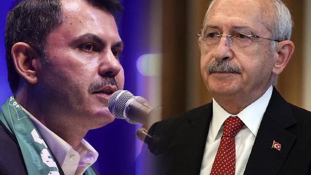 Bakan Kurum'dan Kılıçdaroğlu'na 'kahve'li 14 Mayıs göndermesi! Çaylarını içecekler, televizyonun karşısına geçecekler ve...