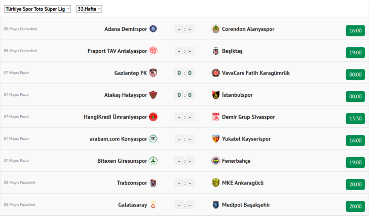 Taraftarı çıldırtan senaryo! Fenerbahçe şampiyonluk kupasını Galatasaray'ın stadında kaldırabilir! İşte şampiyonluk için tüm ihtimaller...  G2