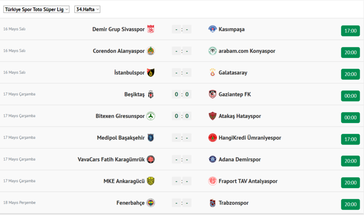 Taraftarı çıldırtan senaryo! Fenerbahçe şampiyonluk kupasını Galatasaray'ın stadında kaldırabilir! İşte şampiyonluk için tüm ihtimaller...  G3
