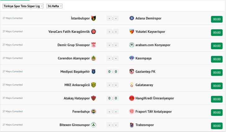 Taraftarı çıldırtan senaryo! Fenerbahçe şampiyonluk kupasını Galatasaray'ın stadında kaldırabilir! İşte şampiyonluk için tüm ihtimaller...  G5