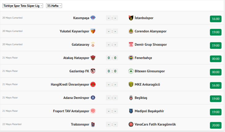 Taraftarı çıldırtan senaryo! Fenerbahçe şampiyonluk kupasını Galatasaray'ın stadında kaldırabilir! İşte şampiyonluk için tüm ihtimaller...  G4